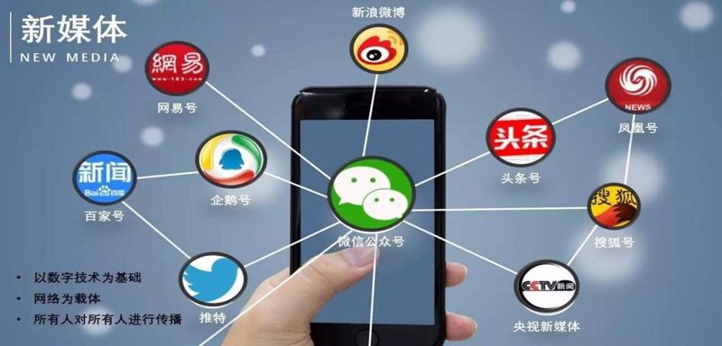 哈尔滨品牌策划：打造城市名片的智慧之选