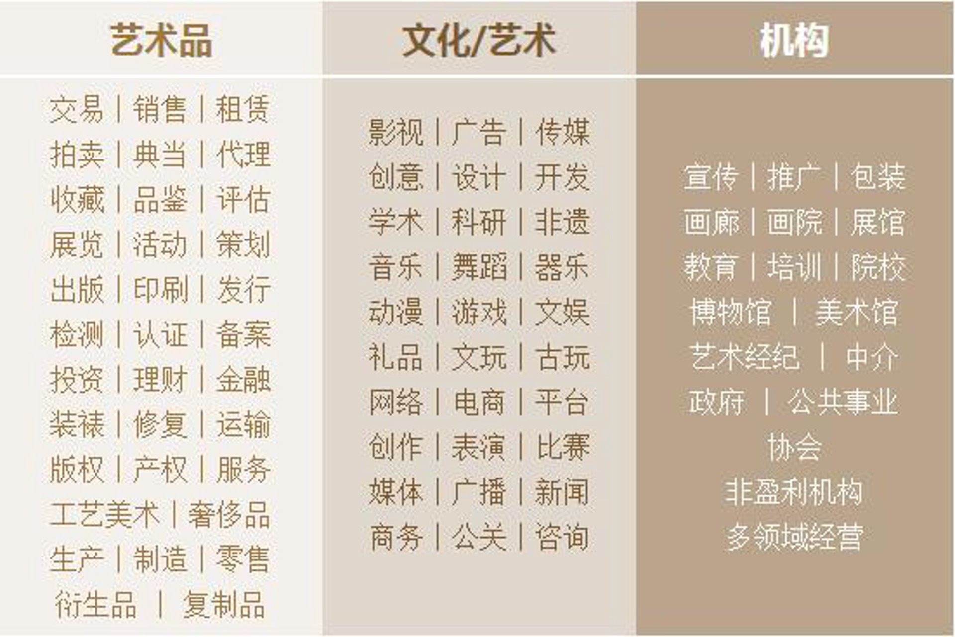艾一尚文化传媒