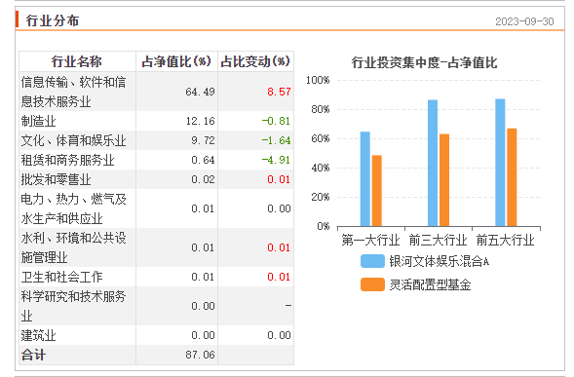 艾一尚文化传媒