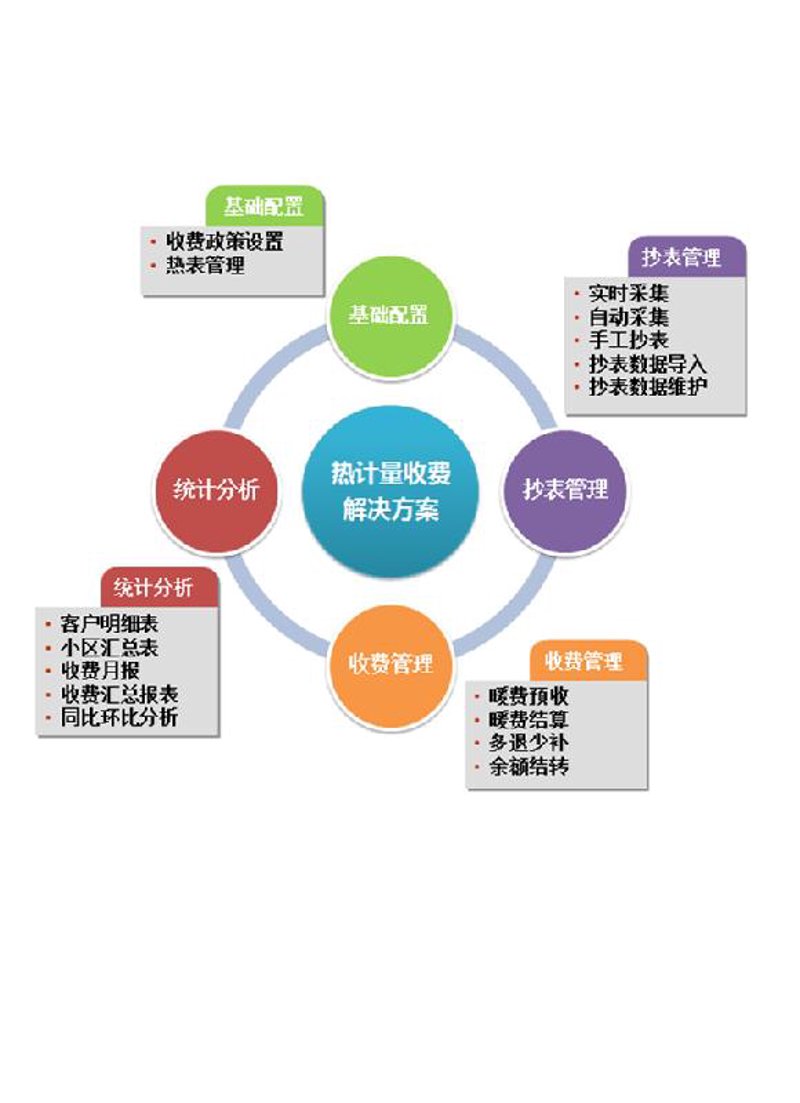活动策划执行中的创新艺术
